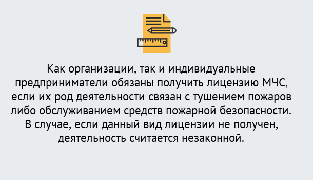 Почему нужно обратиться к нам? Шадринск Лицензия МЧС в Шадринск