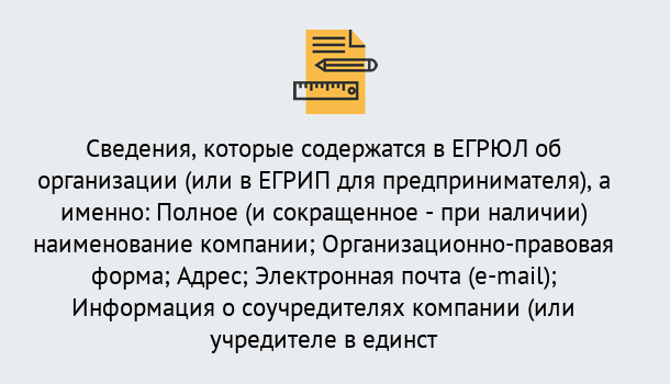 Почему нужно обратиться к нам? Шадринск Внесение изменений в ЕГРЮЛ 2019 в Шадринск